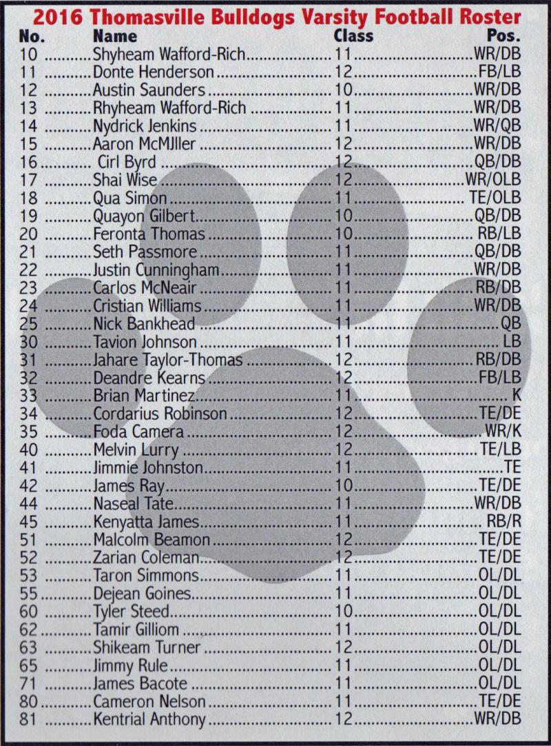 2016 Bulldogs Roster.jpeg
